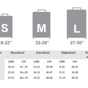 Travel-Style Koffer-Cover: Das vollflächig bedruckbare Gepäck-Upgrade